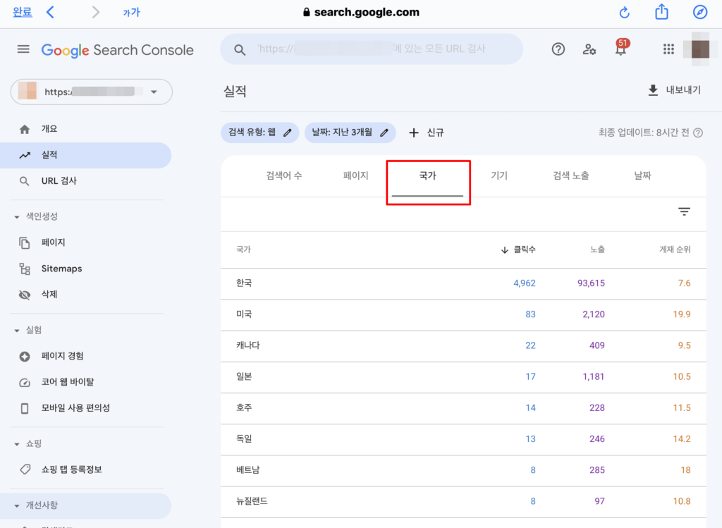 구글 검색 순위 나라별 통계